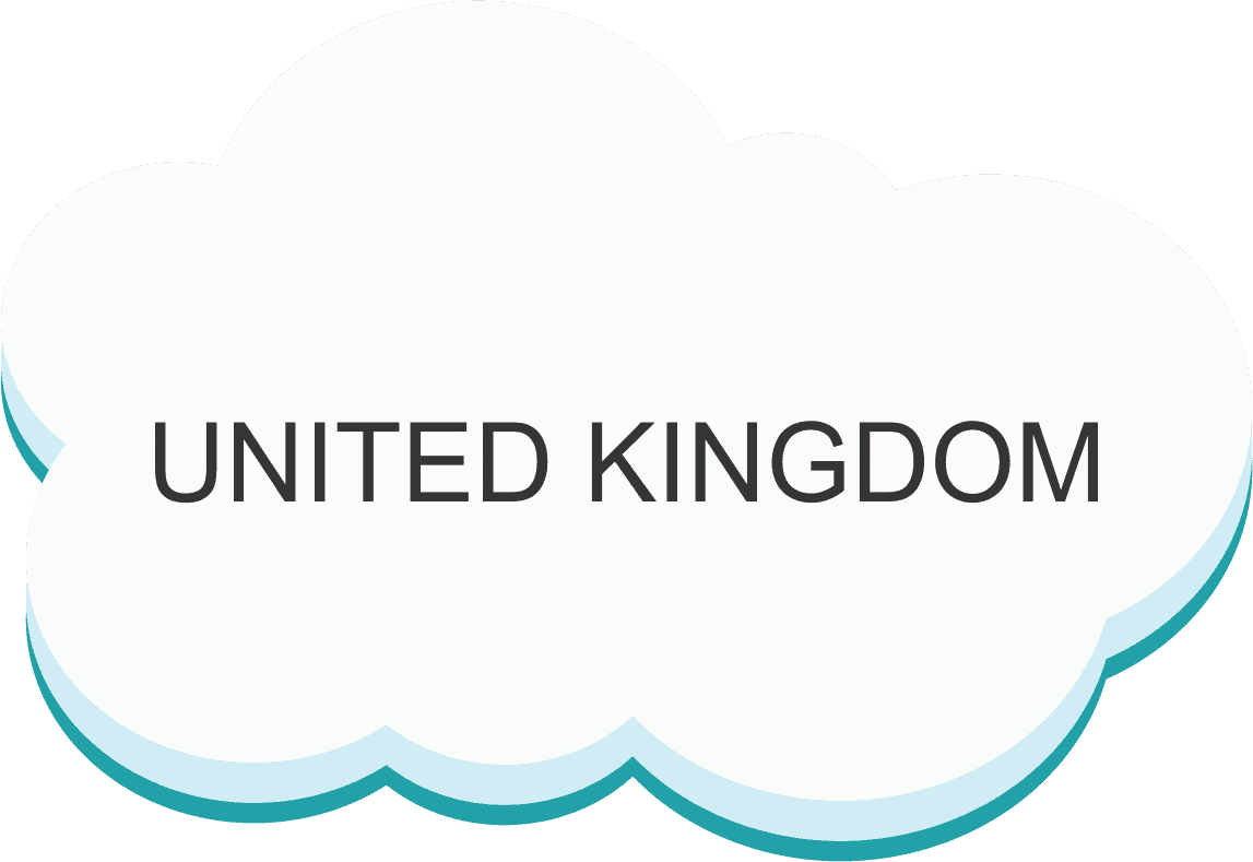 DIBN cloud