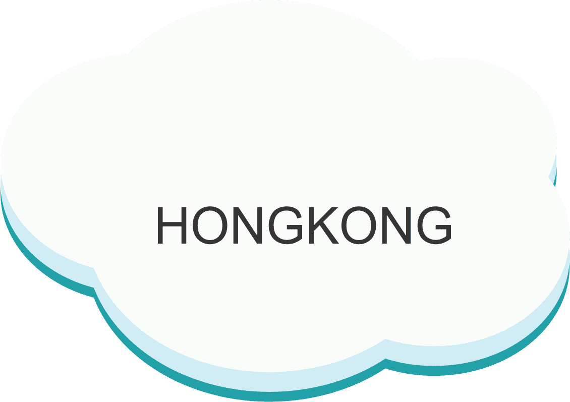 DIBN cloud