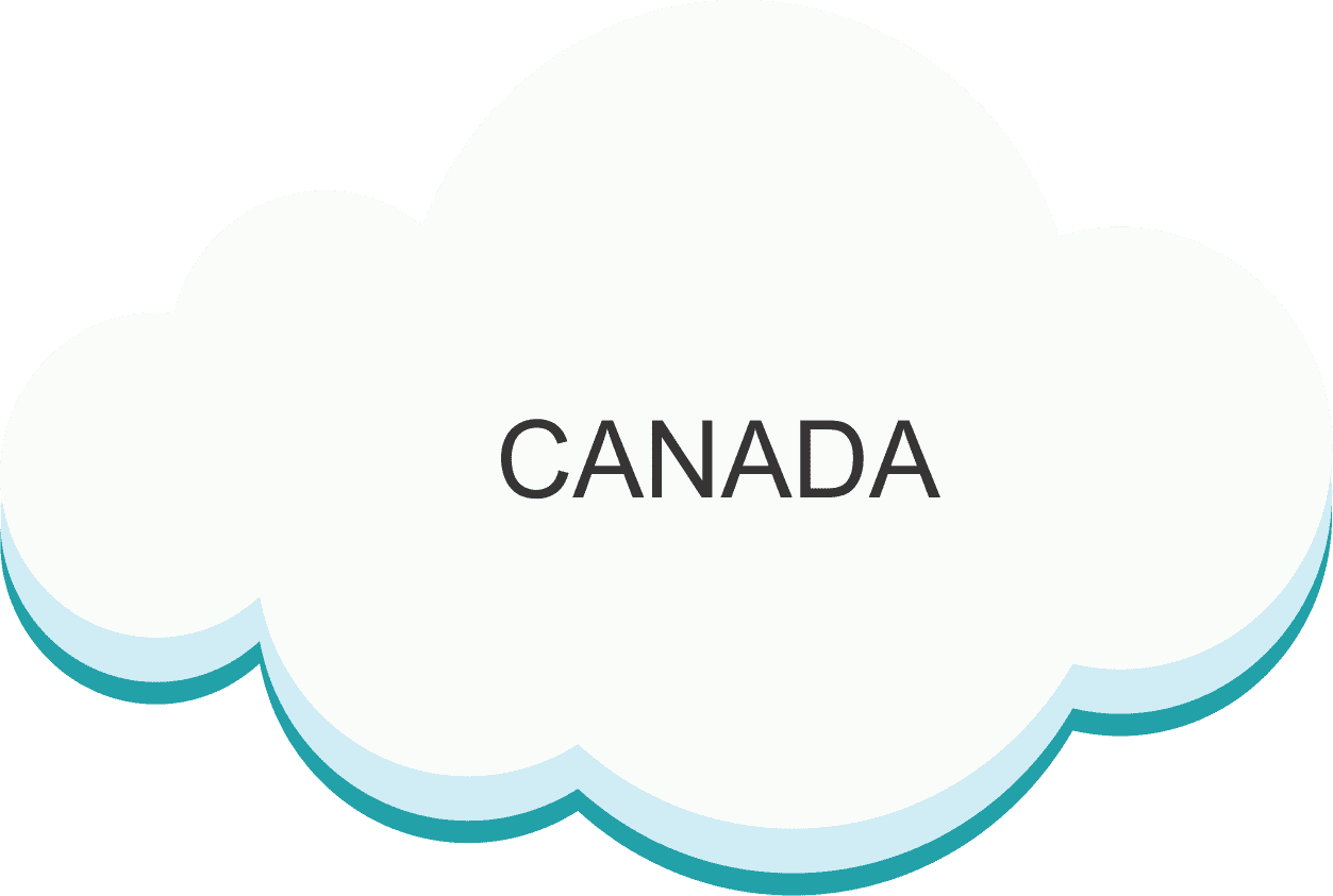 DIBN cloud